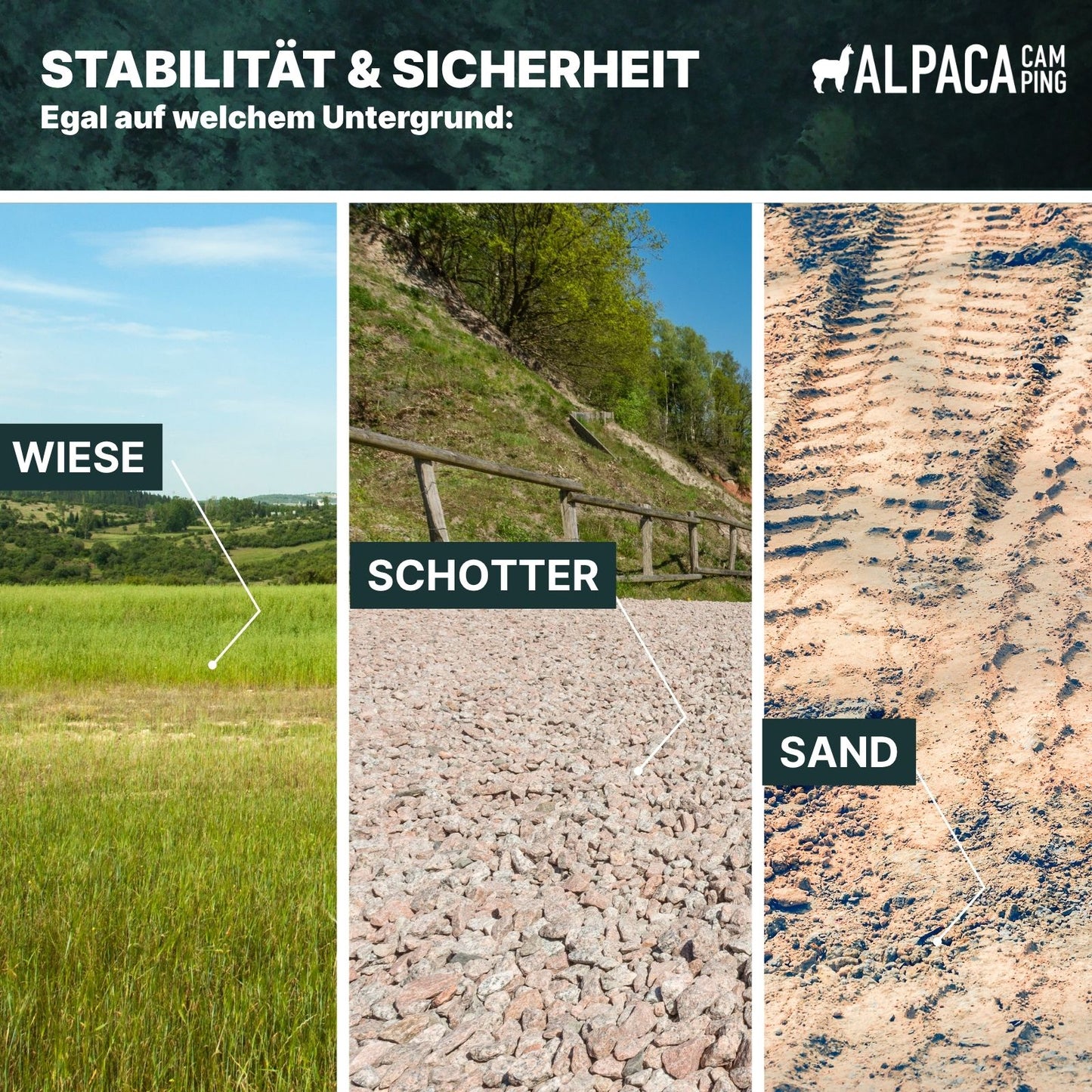AlpacaCamping Auffahrkeile Wohnmobil 2er Set – 3-stufig, 57×19×13 cm