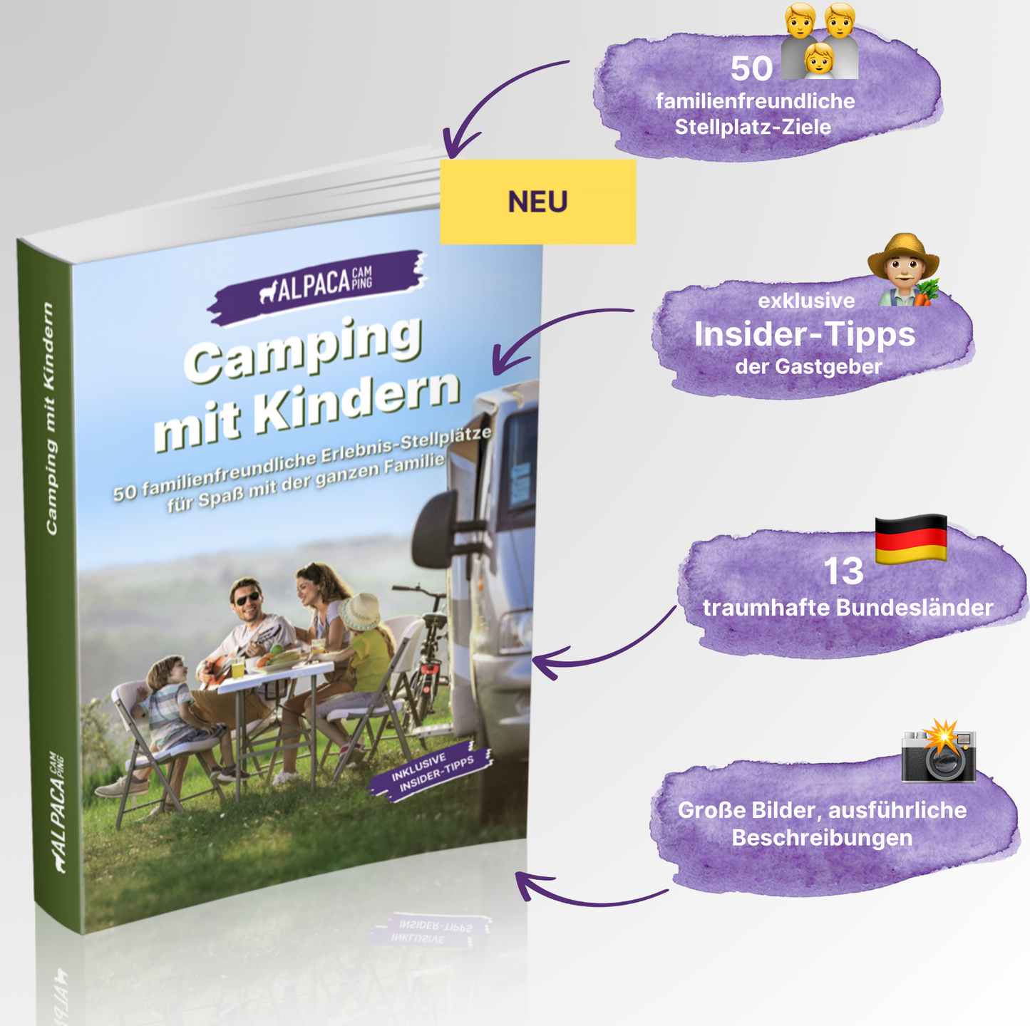 Wohnwagen Camping Geheimtipps 2025 + 3 wählbare Add-on's