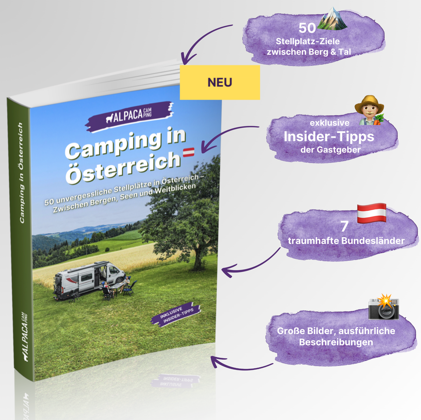 Wohnwagen Camping Geheimtipps 2025 + 3 wählbare Add-on's