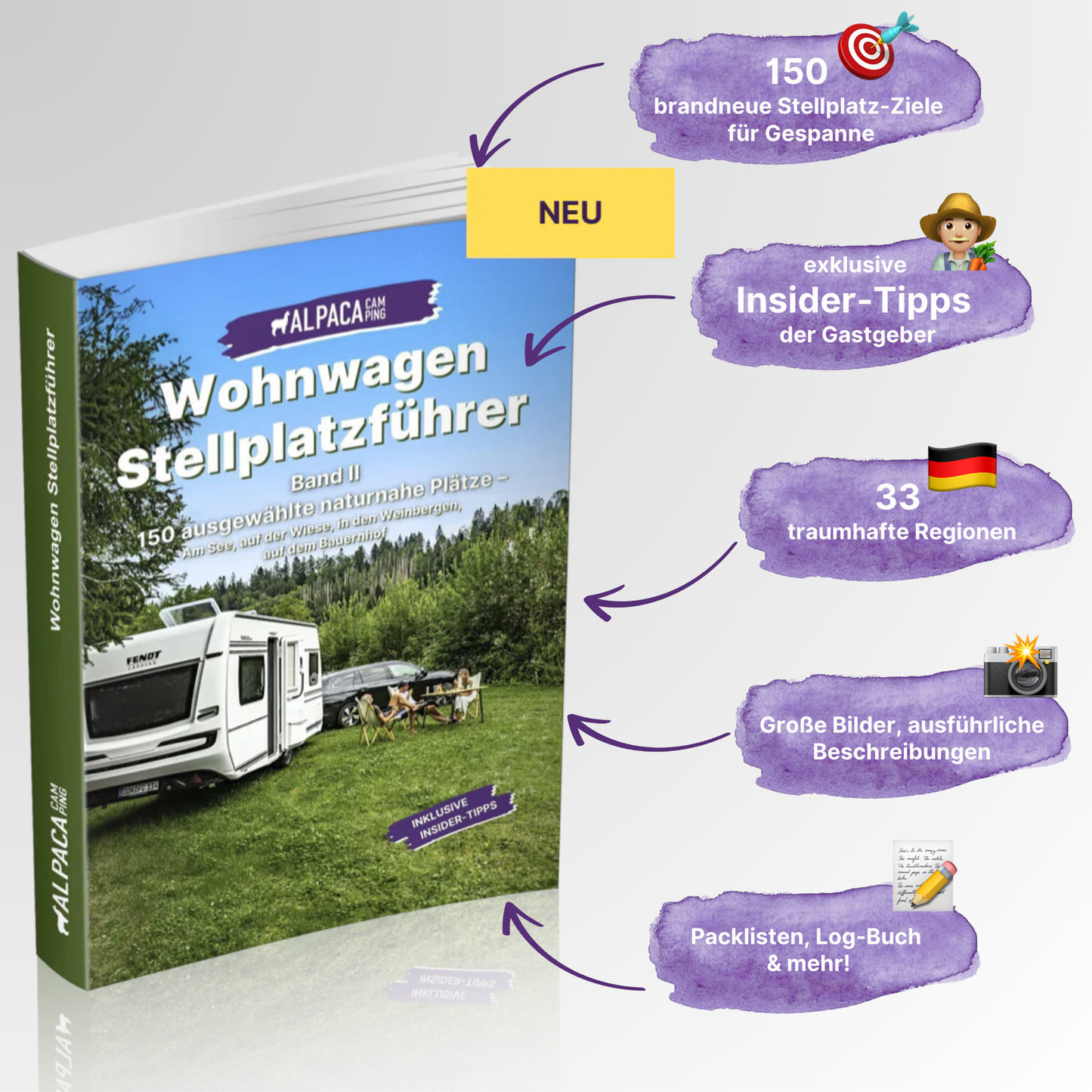Wohnwagen Camping Geheimtipps
