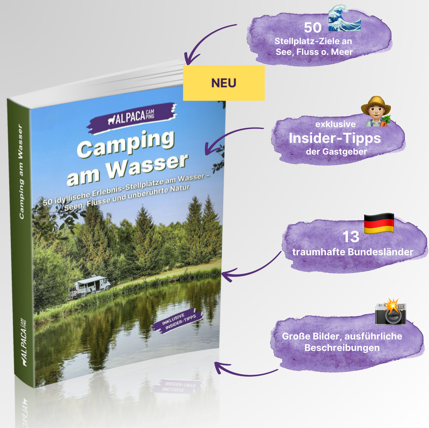 Wohnwagen Camping Geheimtipps 2025 + 3 wählbare Add-on's
