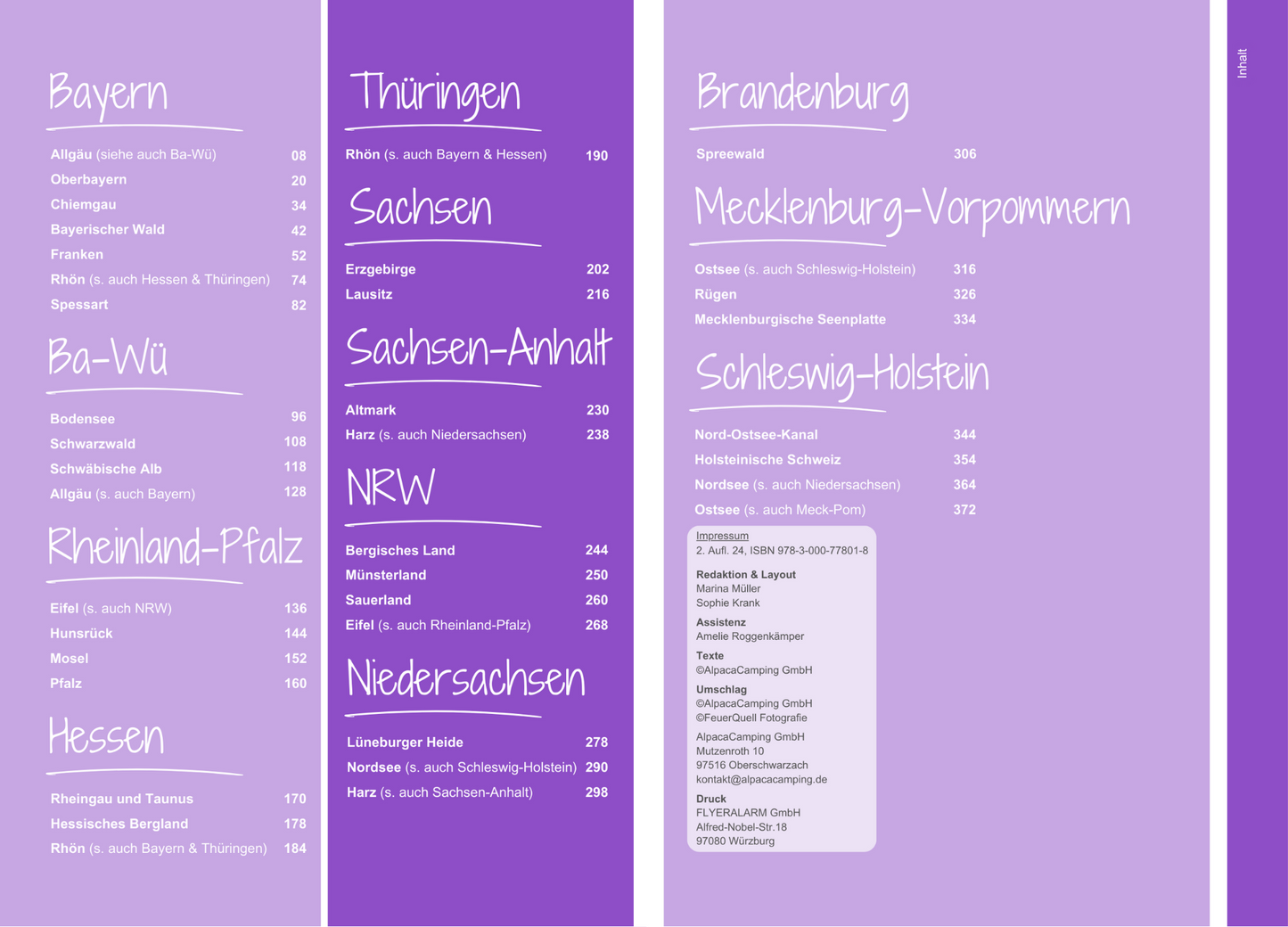 Sammelband: Wohnmobil Geheimtipps 2025 + 2024