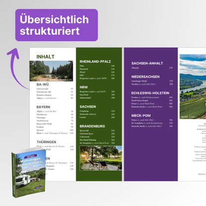Wohnwagen Geheimtipps + AlpacaClub Mitgliedschaft (1 Jahr)
