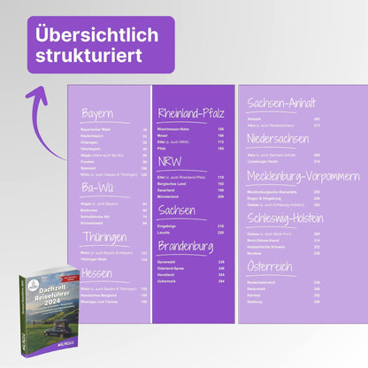 Dachzelt Reiseführer + Hund