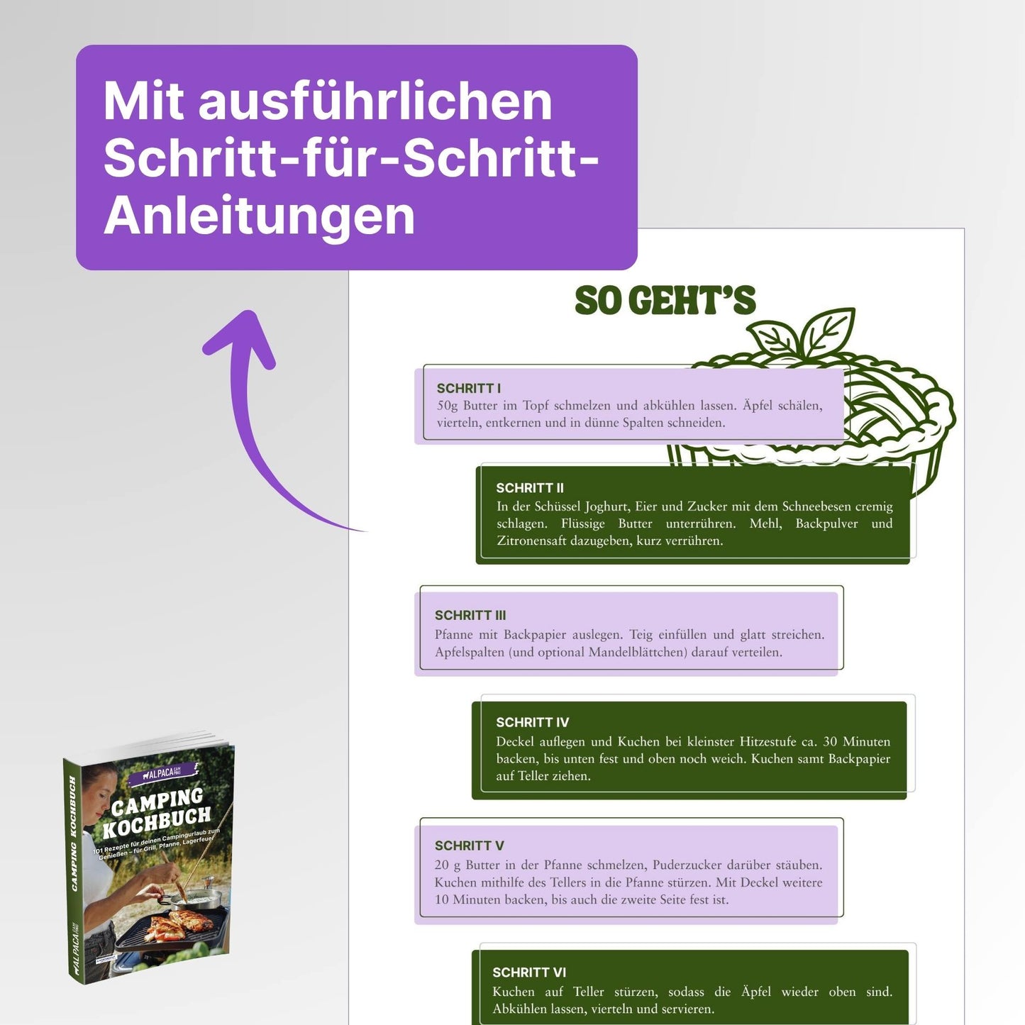 Zelt Reiseführer + Kochbuch