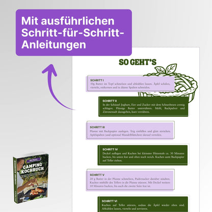 Zelt Reiseführer + Kochbuch