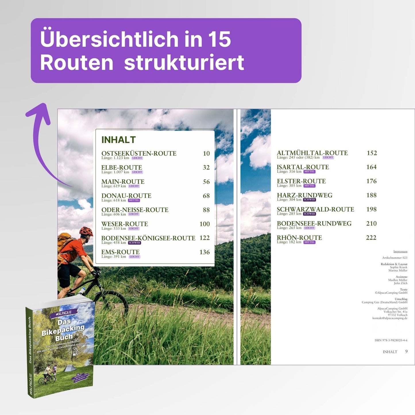 Bikepacking + Kochbuch