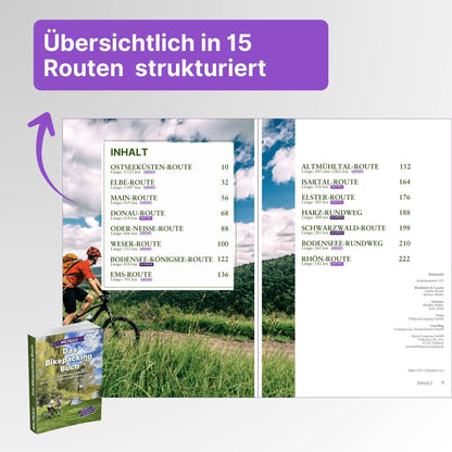 Bikepacking + Kochbuch