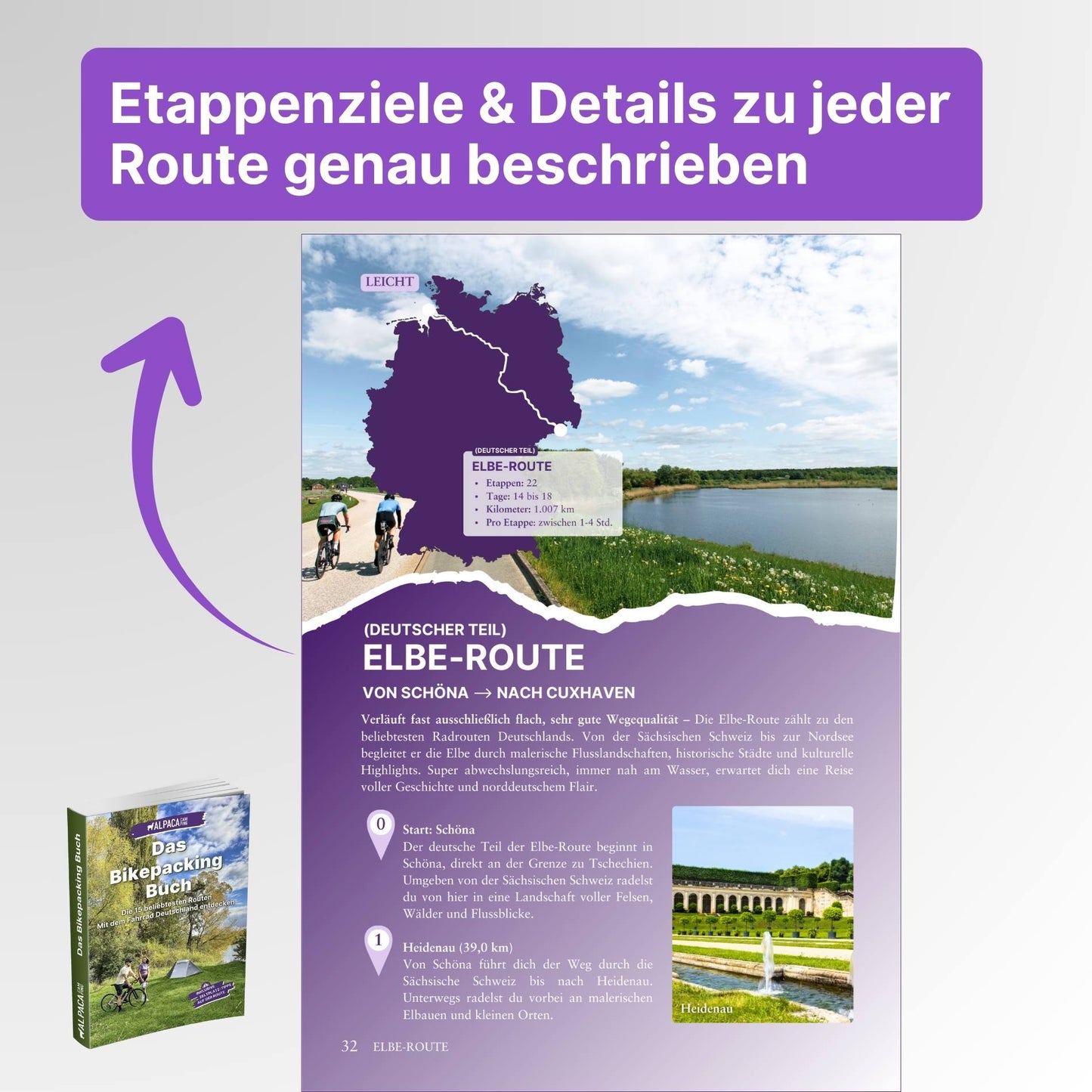 Bikepacking + Kochbuch