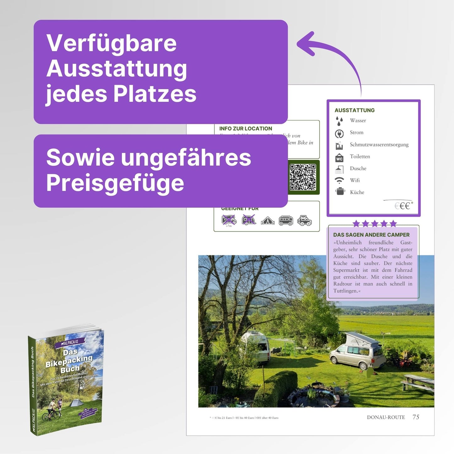 Bikepacking + Kochbuch