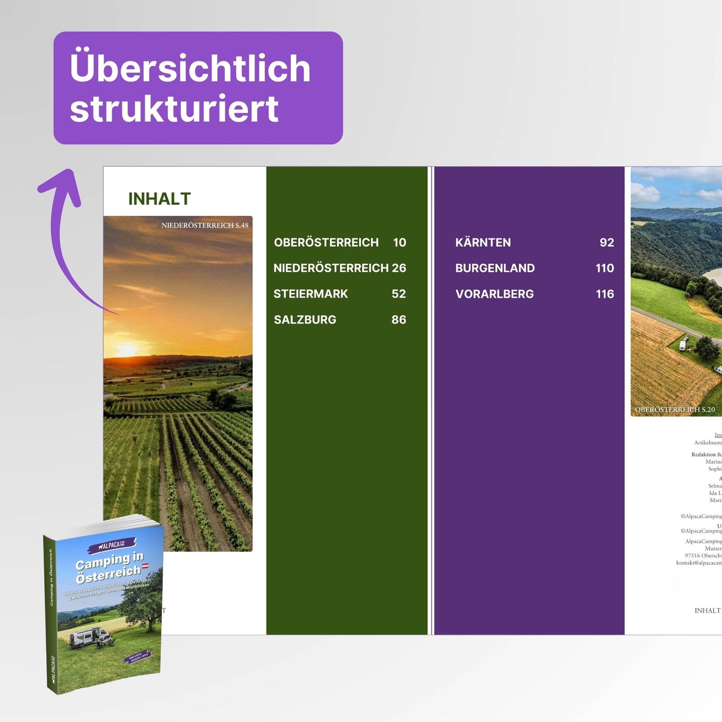 Wohnmobil Geheimtipps + Österreich