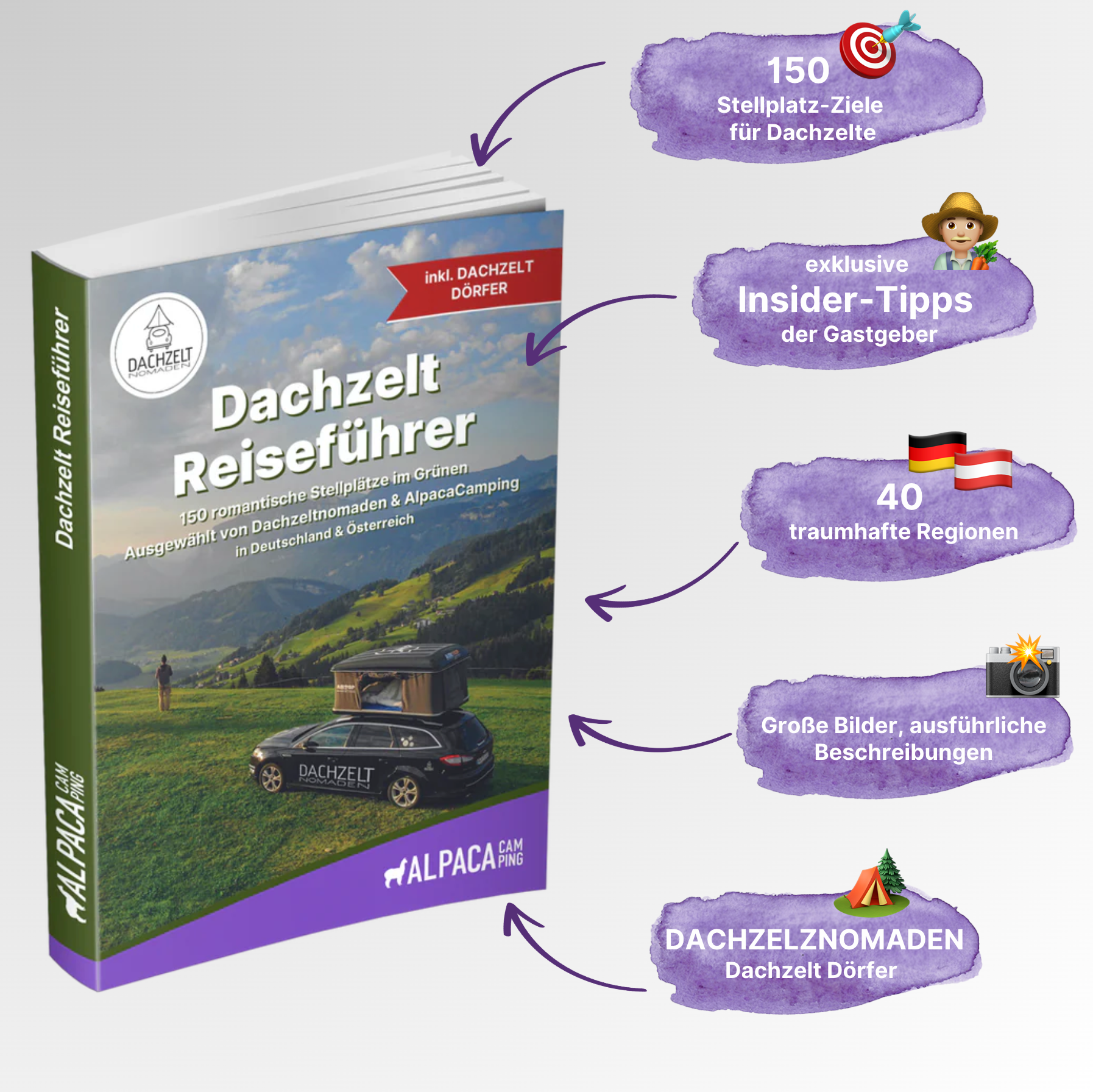 Dachzelt Reiseführer – AlpacaCamping